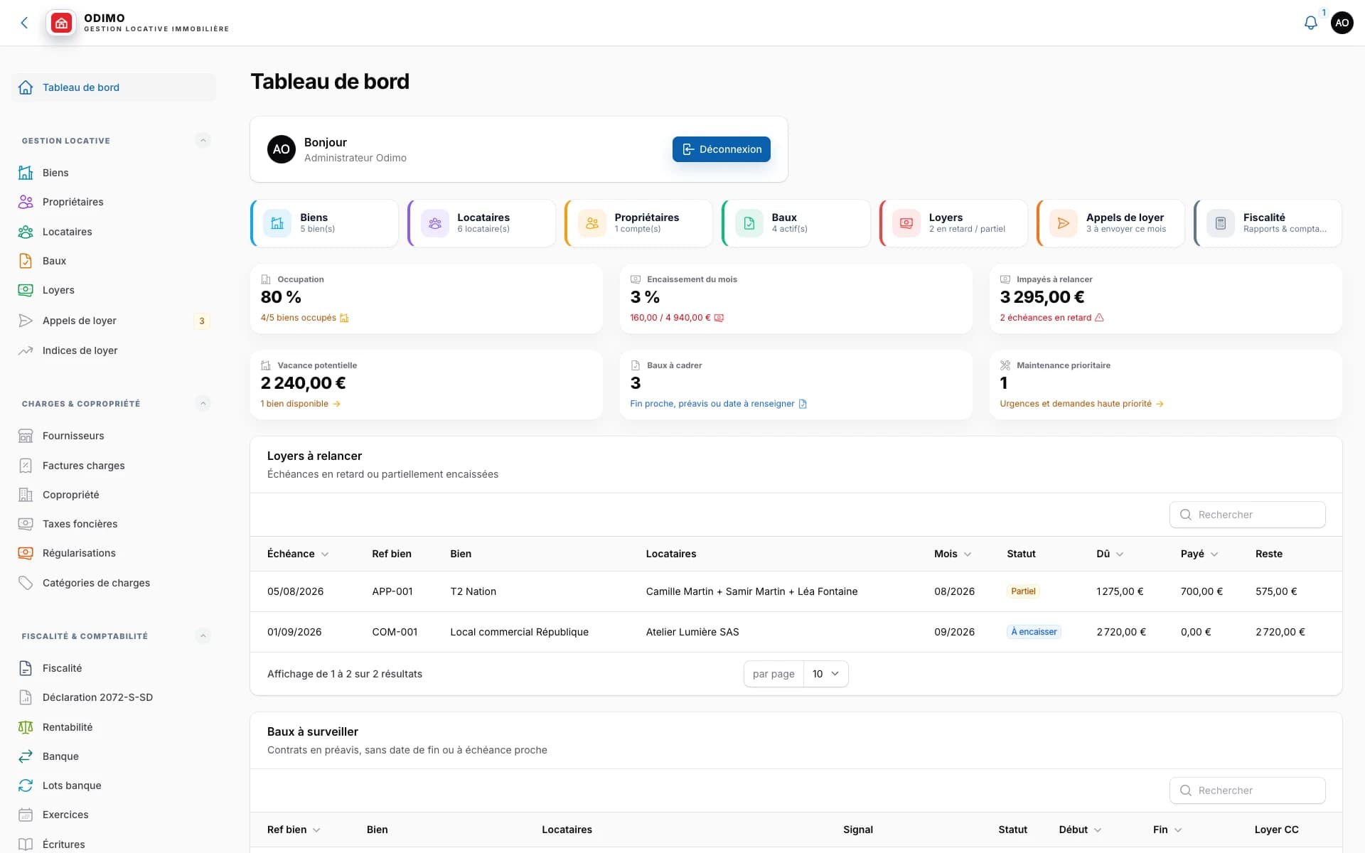 Odimo — White-label SaaS platform